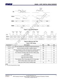 MA800GQ-Z Datasheet Page 11