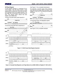 MA800GQ-Z Datasheet Page 13