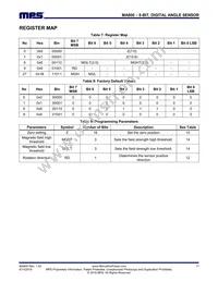 MA800GQ-Z Datasheet Page 17