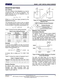 MA800GQ-Z Datasheet Page 18