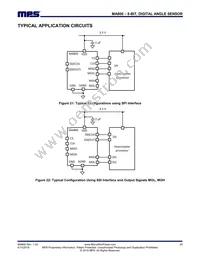 MA800GQ-Z Datasheet Page 20