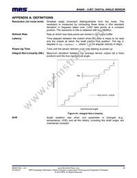 MA800GQ-Z Datasheet Page 22