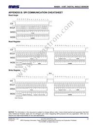 MA800GQ-Z Datasheet Page 23