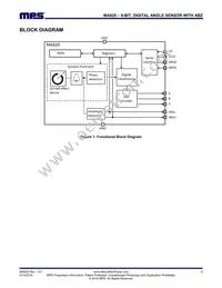 MA820GQ-P Datasheet Page 8