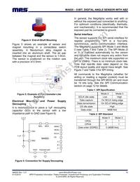 MA820GQ-P Datasheet Page 10