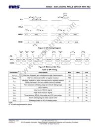 MA820GQ-P Datasheet Page 11