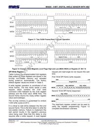 MA820GQ-P Datasheet Page 13