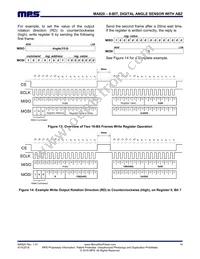 MA820GQ-P Datasheet Page 14