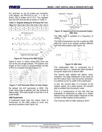 MA820GQ-P Datasheet Page 17