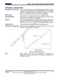 MA820GQ-P Datasheet Page 21