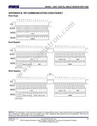 MA820GQ-P Datasheet Page 22