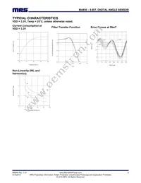 MA850GQ-P Datasheet Page 6