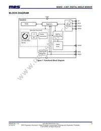 MA850GQ-P Datasheet Page 8