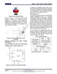 MA850GQ-P Datasheet Page 10