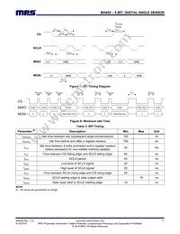 MA850GQ-P Datasheet Page 11