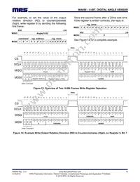 MA850GQ-P Datasheet Page 14