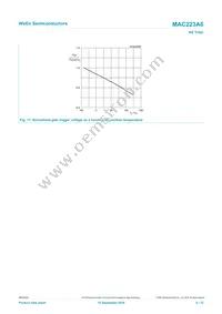 MAC223A6 Datasheet Page 9