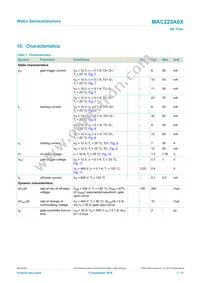 MAC223A8X Datasheet Page 7