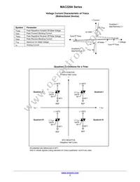 MAC228A4 Datasheet Page 3