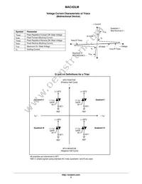 MAC4DLM-001 Datasheet Page 3