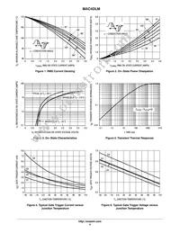 MAC4DLM-001 Datasheet Page 4