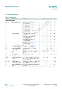 MAC97A6 Datasheet Page 6