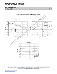 MADP-011028-14150T Datasheet Page 5