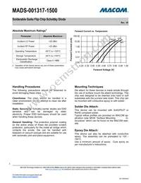MADS-001317-1500AP Datasheet Page 2