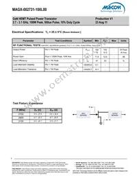 MAGX-002731-100L00 Datasheet Page 3