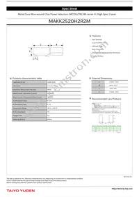 MAKK2520H2R2M Datasheet Cover