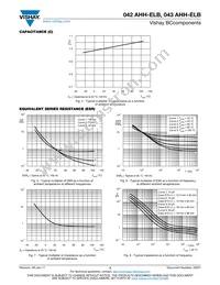 MAL204271229E3 Datasheet Page 3