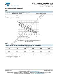 MAL204271229E3 Datasheet Page 4