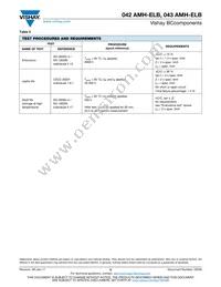 MAL204371339E3 Datasheet Page 5