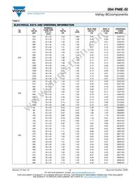 MAL209427681E3 Datasheet Page 4