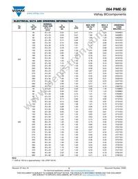 MAL209427681E3 Datasheet Page 5