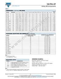MAL210485153E3 Datasheet Page 3
