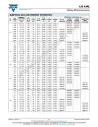 MAL213838158E3 Datasheet Page 5