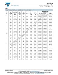 MAL216060102E3 Datasheet Page 3