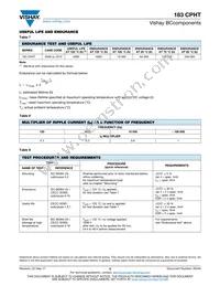 MAL218397603E3 Datasheet Page 5