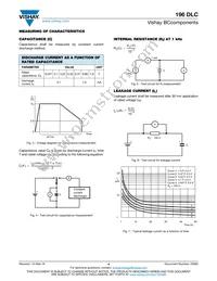 MAL219622684E3 Datasheet Page 4