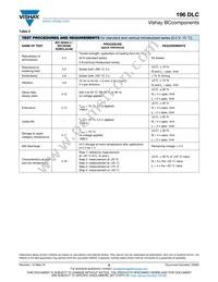 MAL219622684E3 Datasheet Page 6