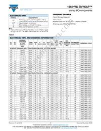 MAL219690112E3 Datasheet Page 7