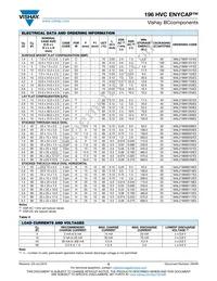 MAL219690112E3 Datasheet Page 8