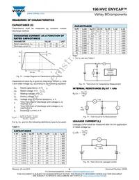 MAL219690112E3 Datasheet Page 9