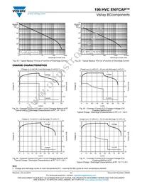 MAL219690112E3 Datasheet Page 11