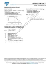 MAL222090001E3 Datasheet Page 5