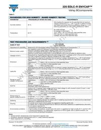 MAL222591009E3 Datasheet Page 3