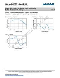 MAMG-002735-085L0L Datasheet Page 5