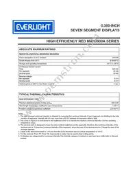 MAN3980A Datasheet Page 2