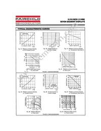 MAN5Y60 Datasheet Page 6